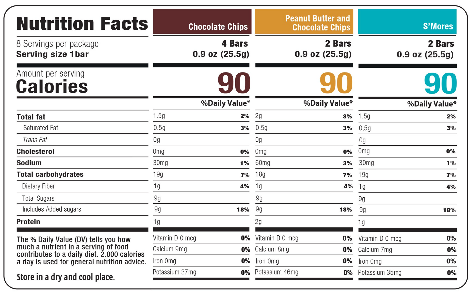 Variety Pack Oat Chewy Bars